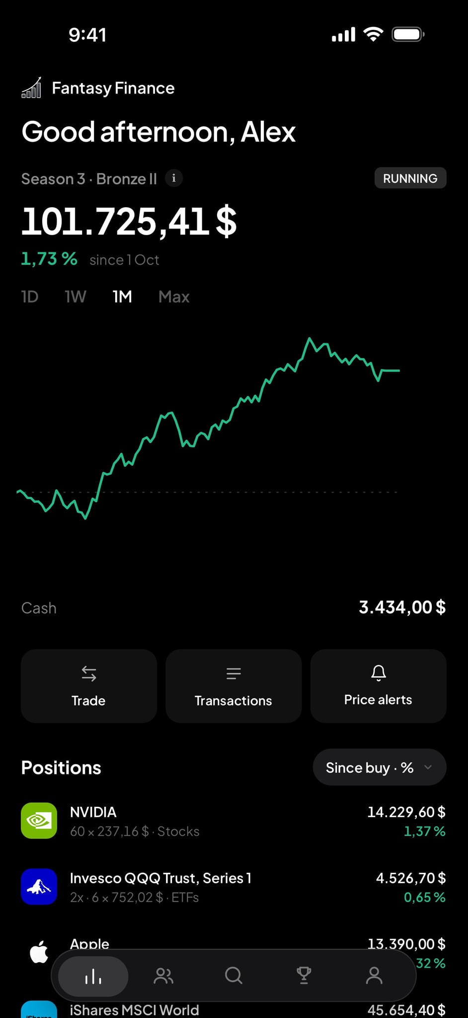 Fantasy Finance overview screen